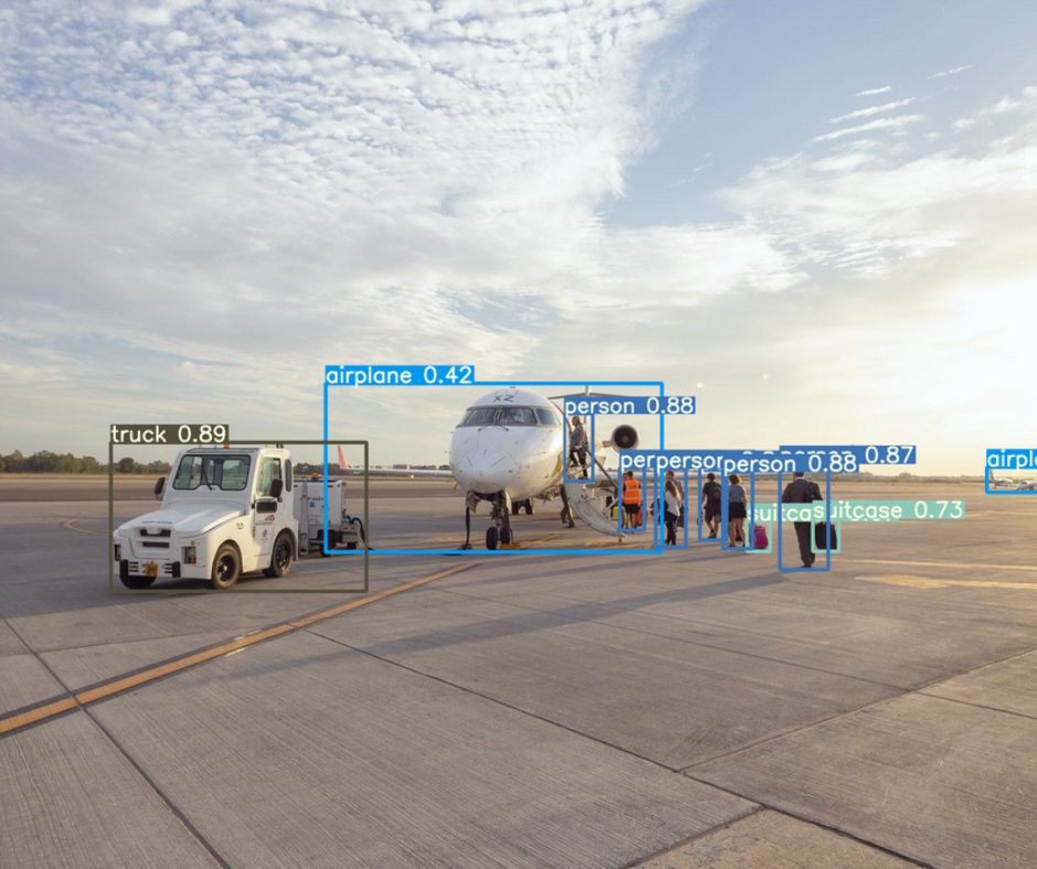 Video Analytics System in Saudi Qatar and Oman – Expedite IT