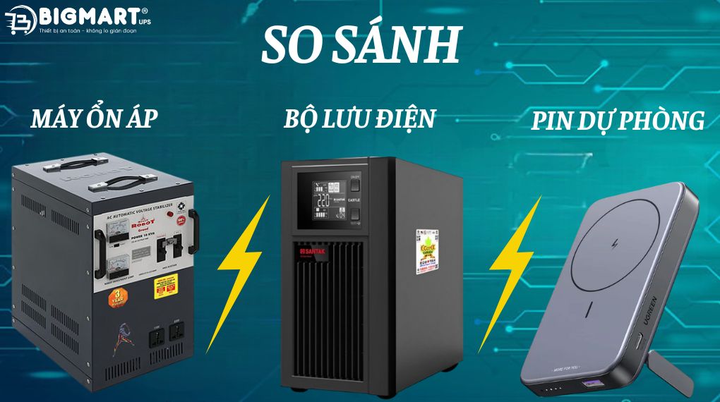 Bộ Lưu Điện UPS Khác Gì So Với Ổn Áp Và Pin Dự Phòng?