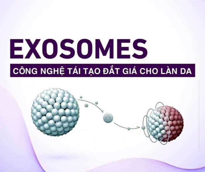 Công nghệ không xâm lấn Exosome là gì ? Giải pháp giúp trẻ hóa làn da – Newway - Thương hiệu uy tín hàng đầu trong lĩnh vực dược mỹ phẩm