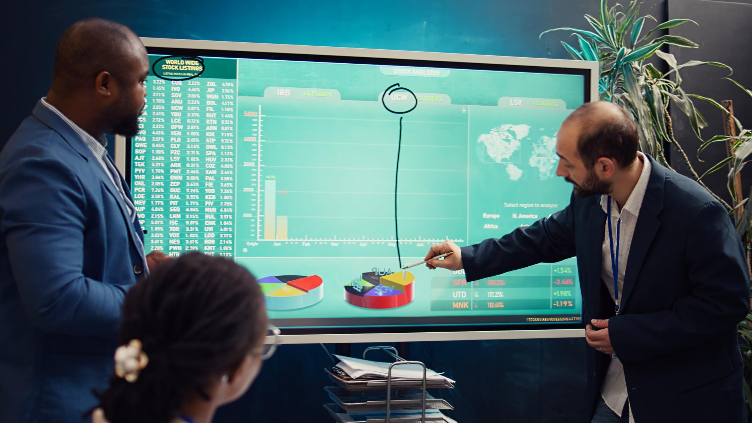 Start Trading with Dubai Stock Market Courses