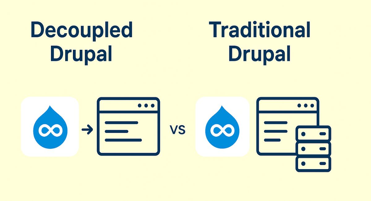 Decoupled Drupal vs Traditional Drupal: Which Architecture Wins in 2025?