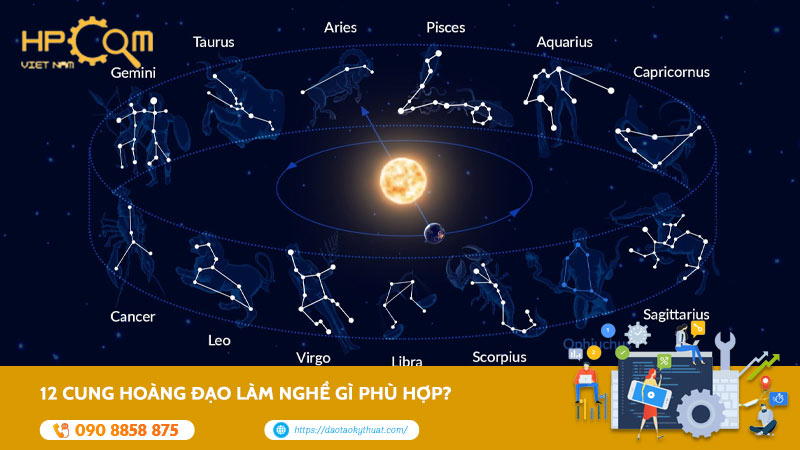 12 Cung Hoàng đạo Làm Nghề Gì Phù Hợp? Khám Phá Ngay!