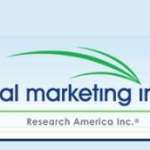 Natural Marketing Institute