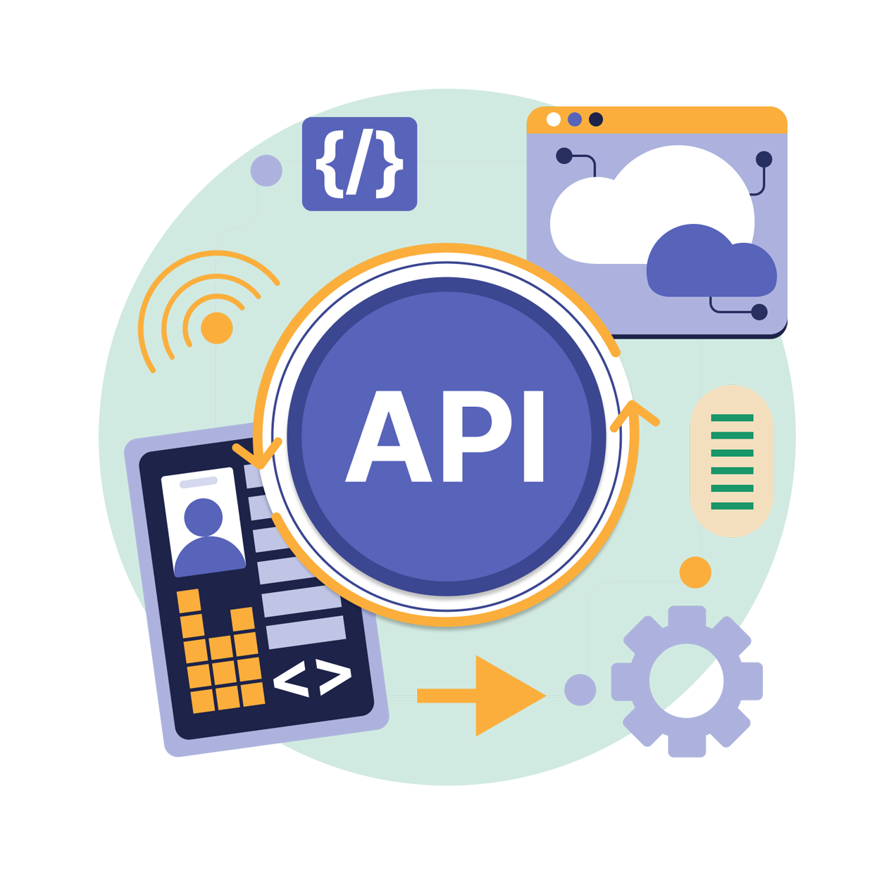 Custom Api Development Company Services In Victoria