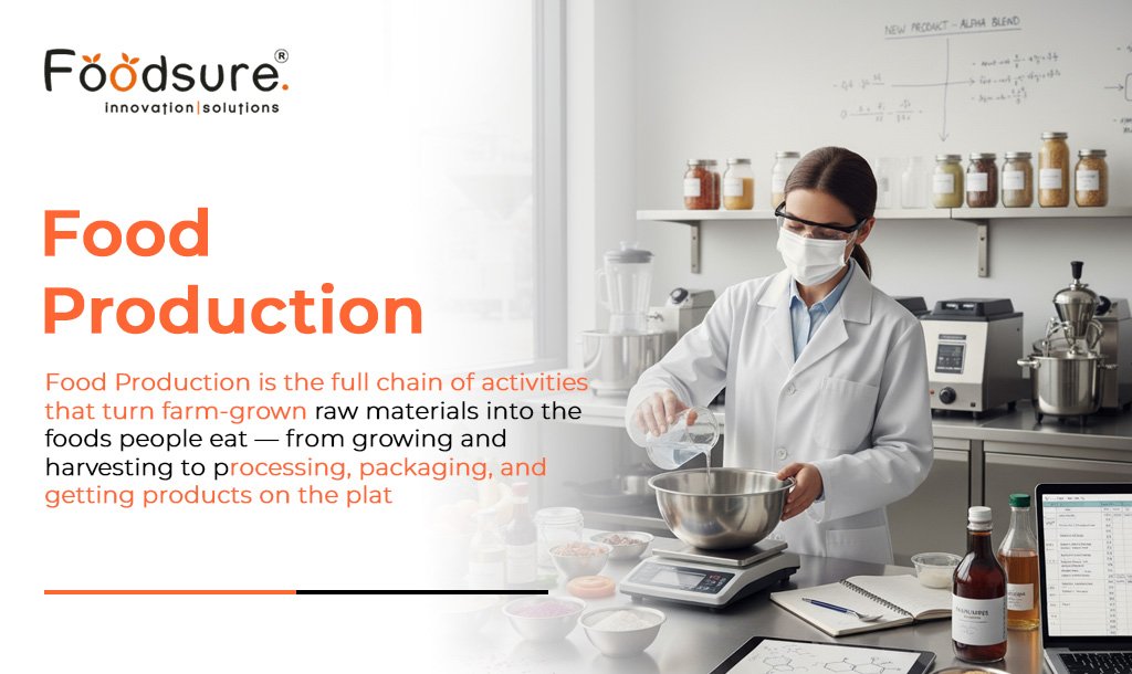 What Is Food Production?