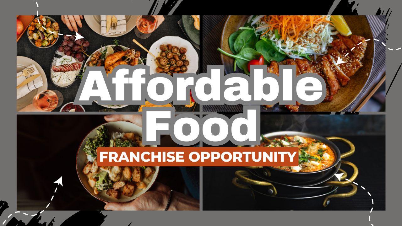 Affordable Food Franchise Opportunities Starting from ₹3–12 Lakh: The Rolling Plate - The Rolling plate