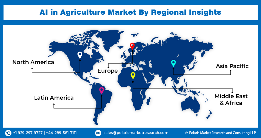 Artificial Intelligence in Agriculture Market Analysis, 2024-2032