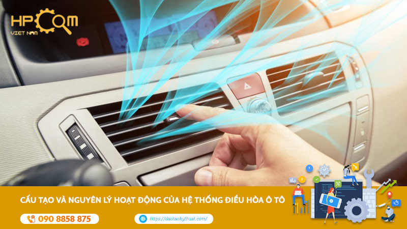 Cấu Tạo Và Nguyên Lý Hoạt Động Của Hệ Thống Điều Hòa Ô Tô