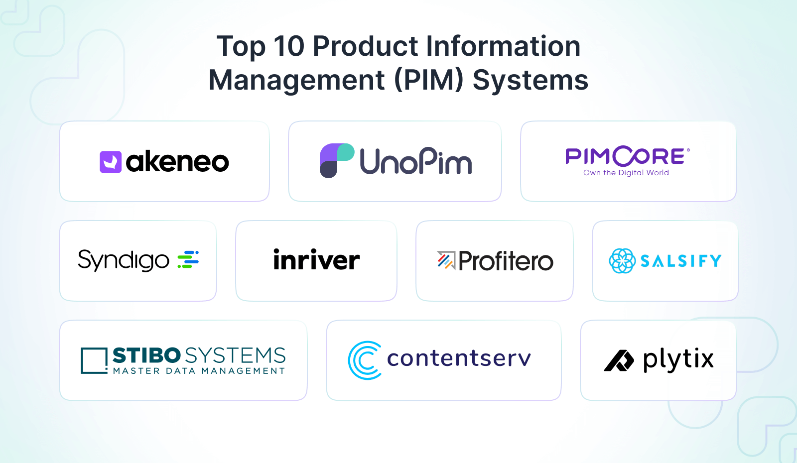 Top 10 Product Information Management Systems
