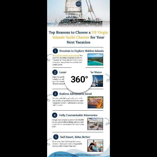 Top Reasons to Choose a US Virgin Islands Yacht Charter for Yo...