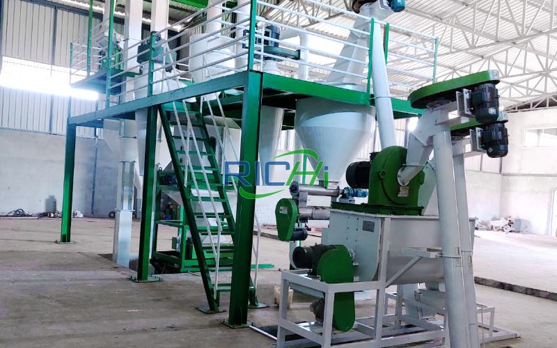 1-40 T/H Chicken Feed Making Machine Price - RICHI Pelletizer