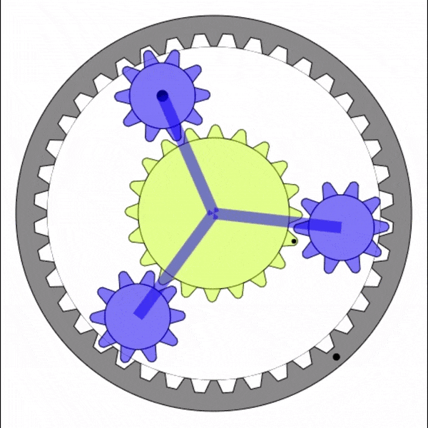 Planetary Gearbox Design Set Simulator Online | Me Virtuoso