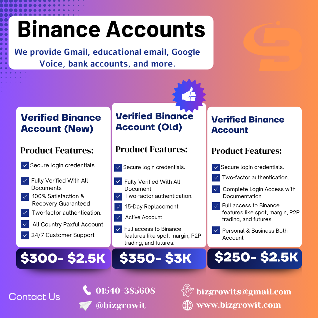 Buy Verified Binance Accounts | Fast & 100% Safe | Bizgrowit