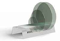 Wafer Testing Optimization | Improve Semiconductor Yield & Quality