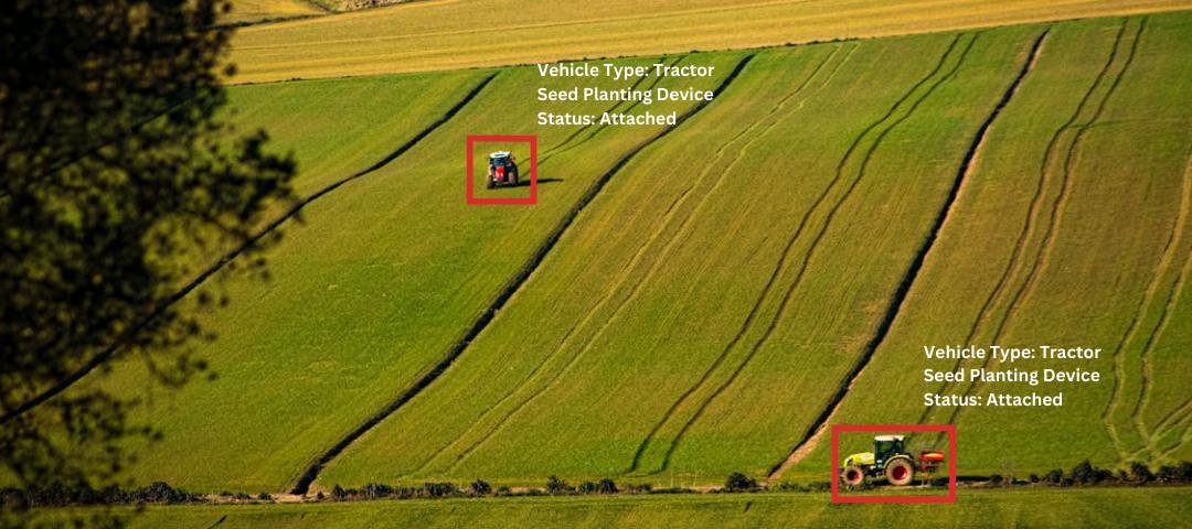 Leveraging Image and Video Annotation Services - Kritikal Solutions