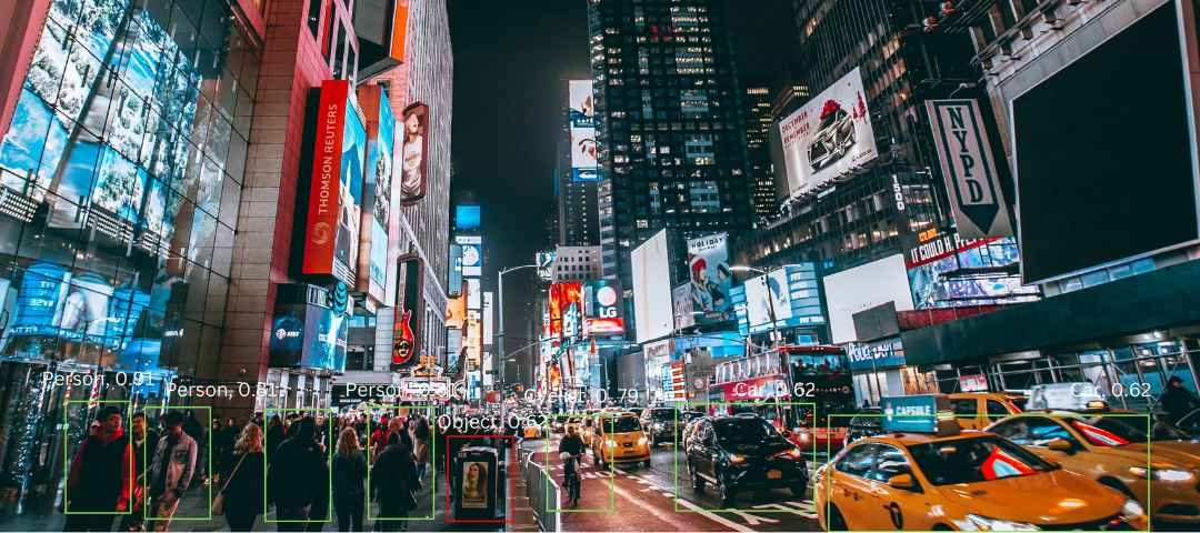 Exploring Intelligent Video Analytics in Surveillance - Kritikal Solutions