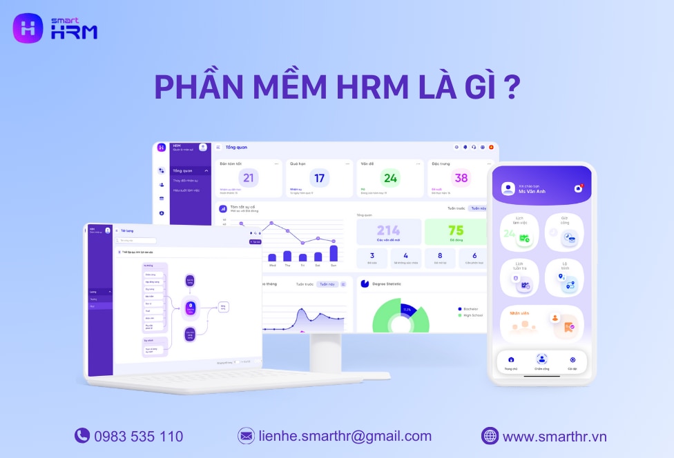 redmedia232 on GETTR: Phần mềm HRM là gì? Giải pháp quản lý nhân sự hiệu...