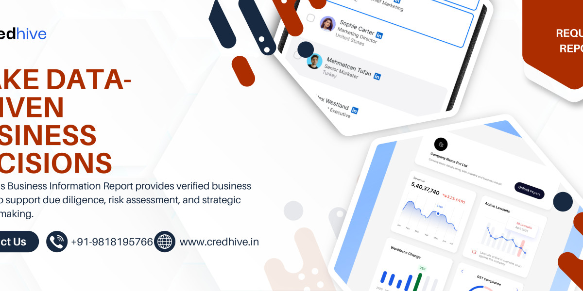 Why Companies Need Why Companies Need ?