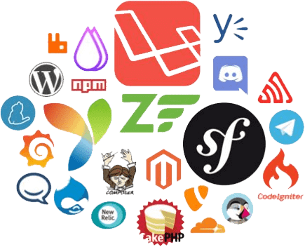 Hire PHP Developer - Hire PHP Programmer