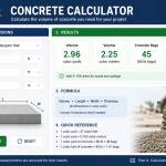 Concrete Calculator