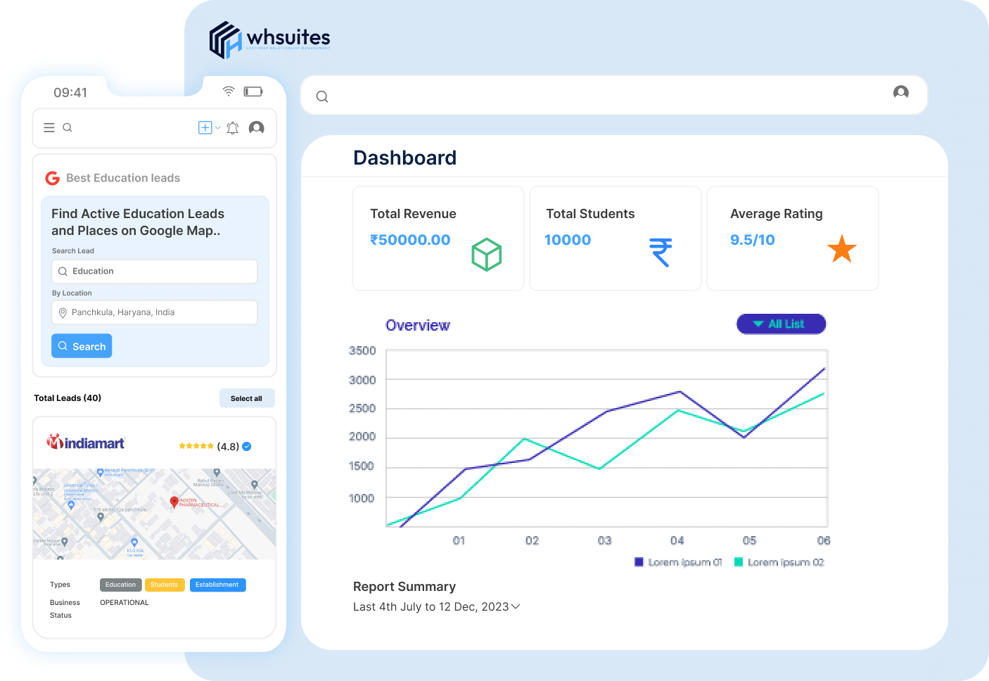 IT Companies CRM | WHSuites