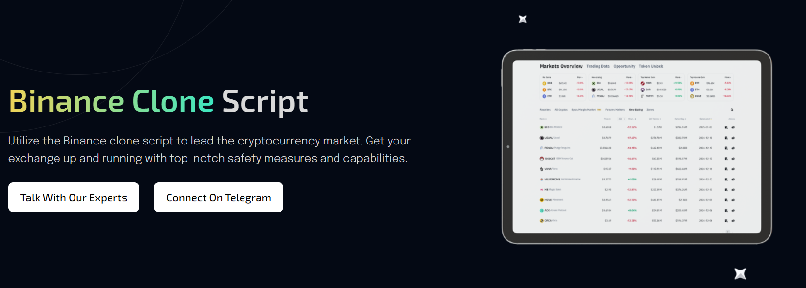 Binance Clone Script | Build Platform Like Binance