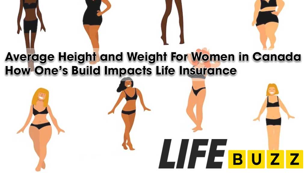 Average Height And Weight For Women In Canada