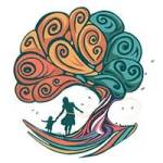 Wonder Tree Developmental Psychology
