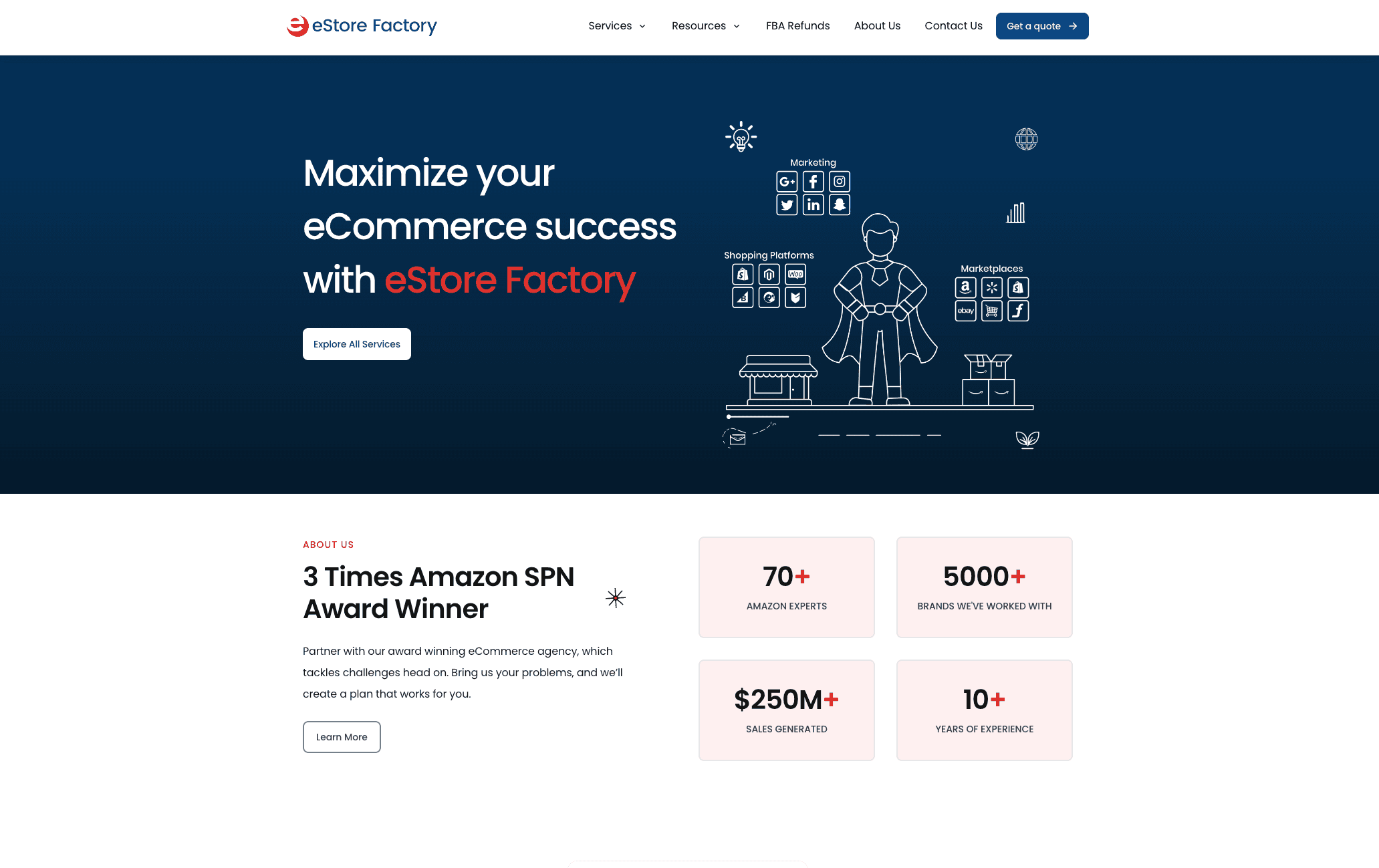 Amazon Storefront Design Services, Best Brand Amazon Storefront Page