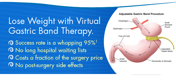 gastric band hypnotherapy