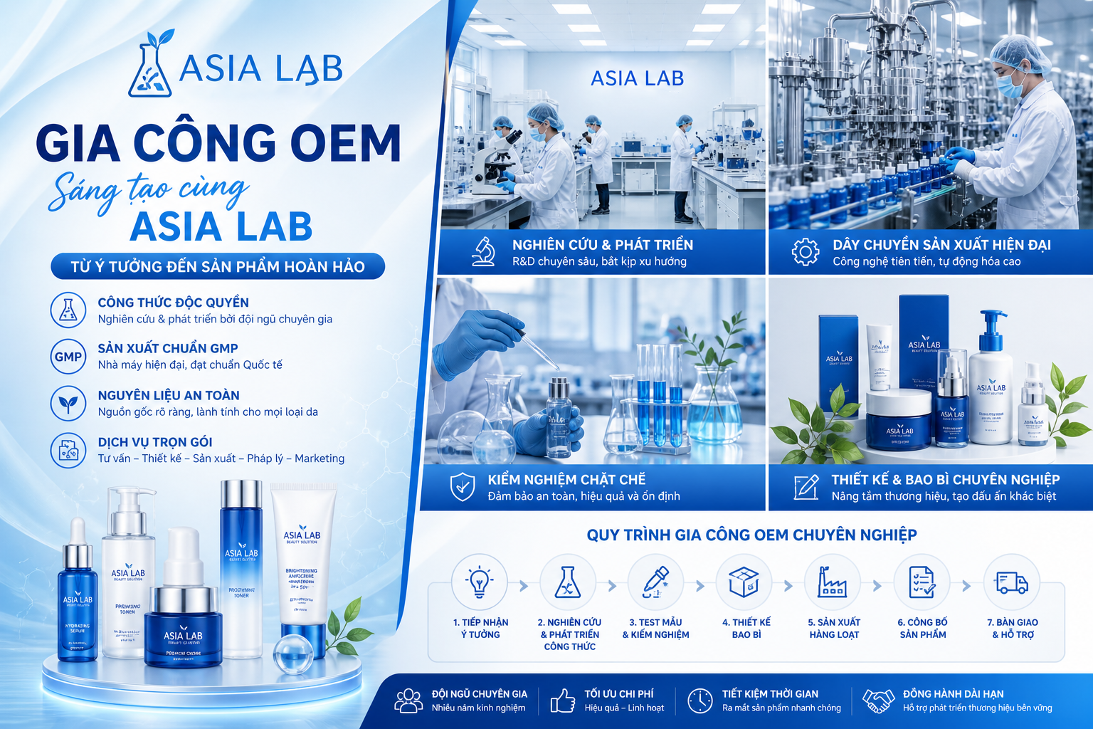 Gia công mỹ phẩm OEM sáng tạo: xu hướng giúp thương hiệu bứt phá